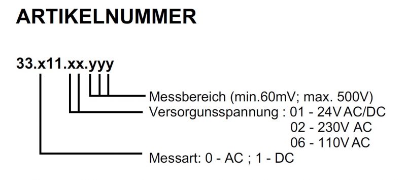TZ_BUM-Bestellnummern