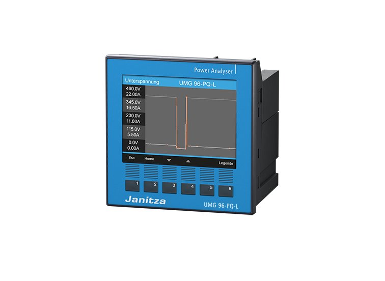 UMG 96-PQ-L IT, 90-277V (Klasse S)