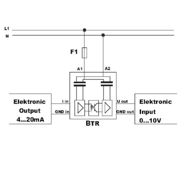 TZ_BTR-STR Zeichnung-02