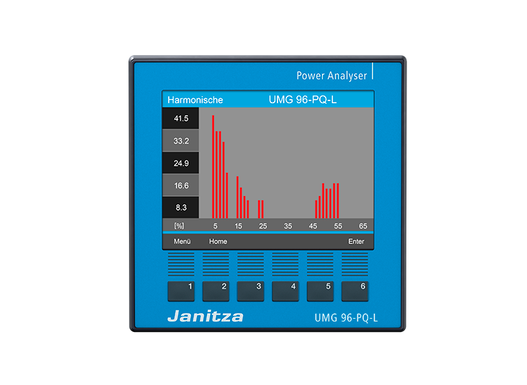 UMG 96-PQ-L IT, 90-277V