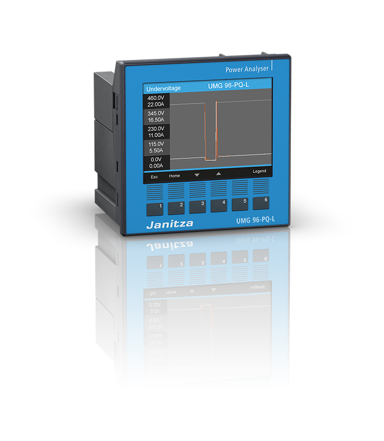 UMG 96-PQ-L IT, 90-277V