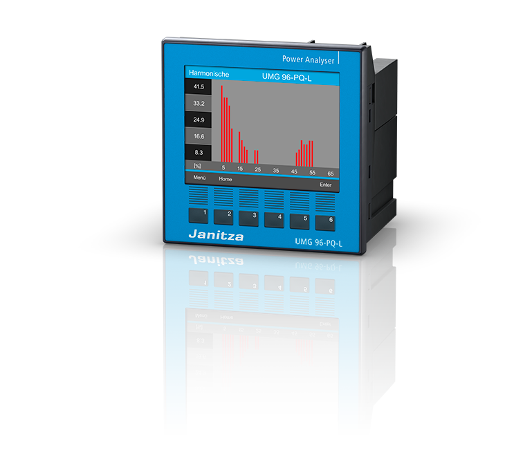 UMG 96-PQ-L IT, 90-277V